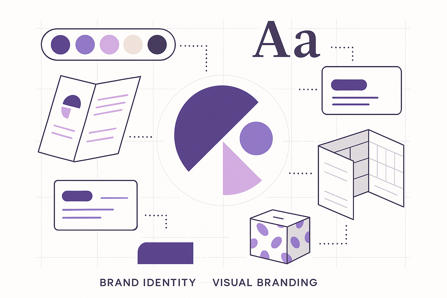 Illustration branding et identité visuelle — logo, charte graphique, supports