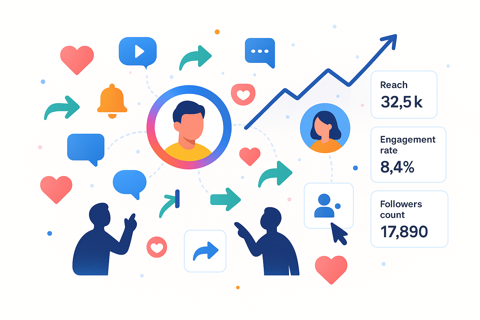 Illustration community management — réseaux sociaux, engagement, KPI